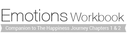 Science of happiness kit